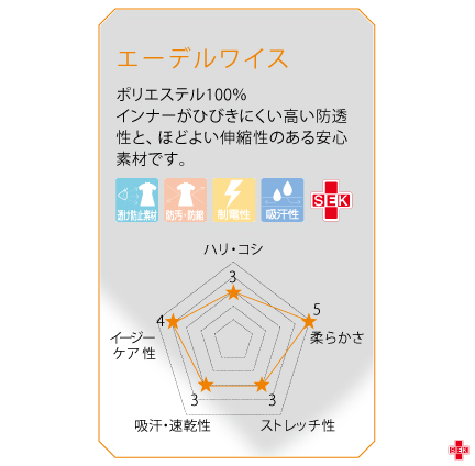エーデルワイス
使用している生地はコレ！&nbsp;
