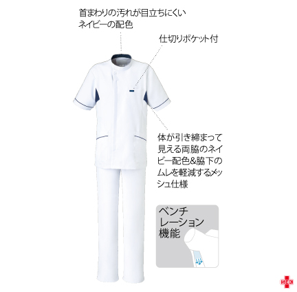 汚れが目立ちにくい
　首まわりの汚れが目立ちにくいネイビーの配色。
仕切りポケット付
　左胸のポケットは仕切り付き。
メッシュ仕様
　体が引き締まって見える両脇のネイビー配色＆脇下のムレを軽減するメッシュ仕様。ベンチレーション機能。