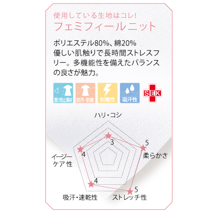 フェミフィールニット
使用している生地はコレ！&nbsp;