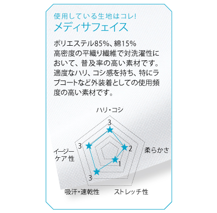 メディサフェイス
使用している生地はコレ! メディサフェイス
使用している生地はコレ!