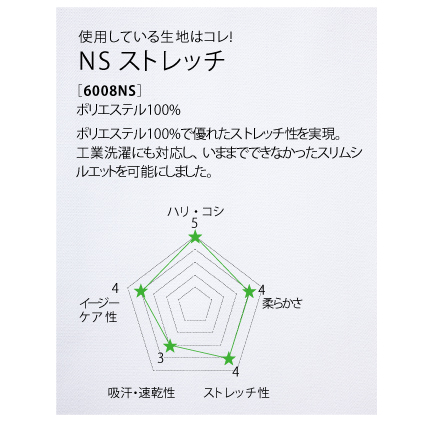 使用している生地はコレ！
NS ストレッチ