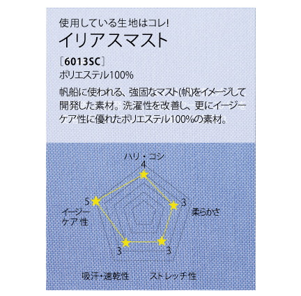 使用している生地はコレ!
イリアスマスト 使用している生地はコレ!
イリアスマスト
