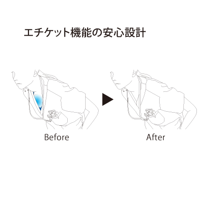 エチケット機能
の安心設計
胸ポケットに物を入れていても、かがんだときに胸元が見えないようになっています。
